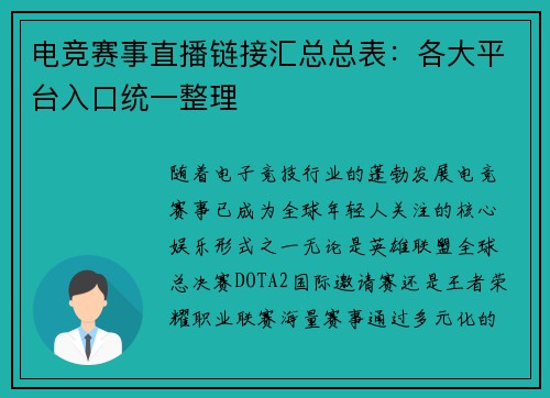 电竞赛事直播链接汇总总表：各大平台入口统一整理